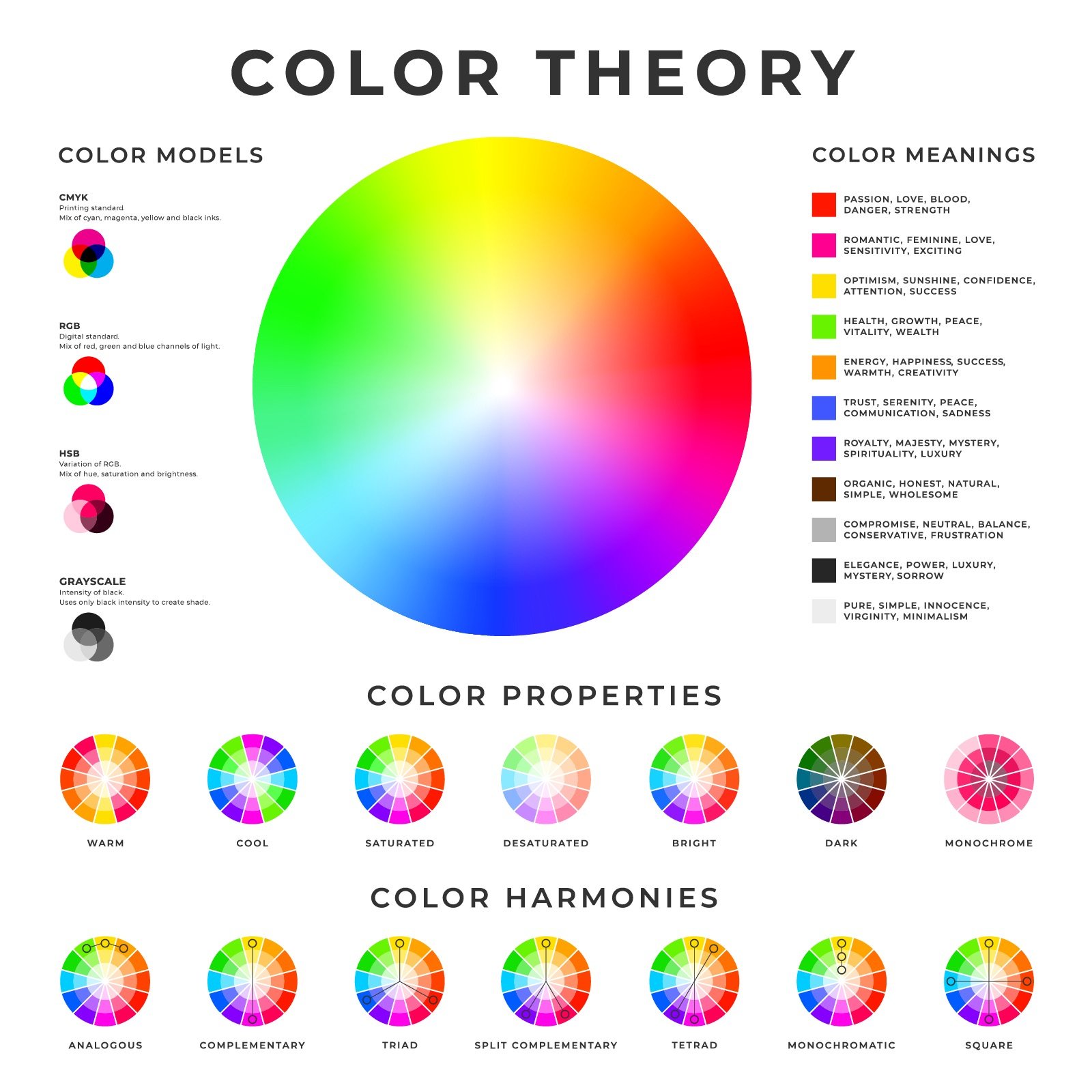 What Is Color Grading